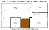 Debrecen Családi ház